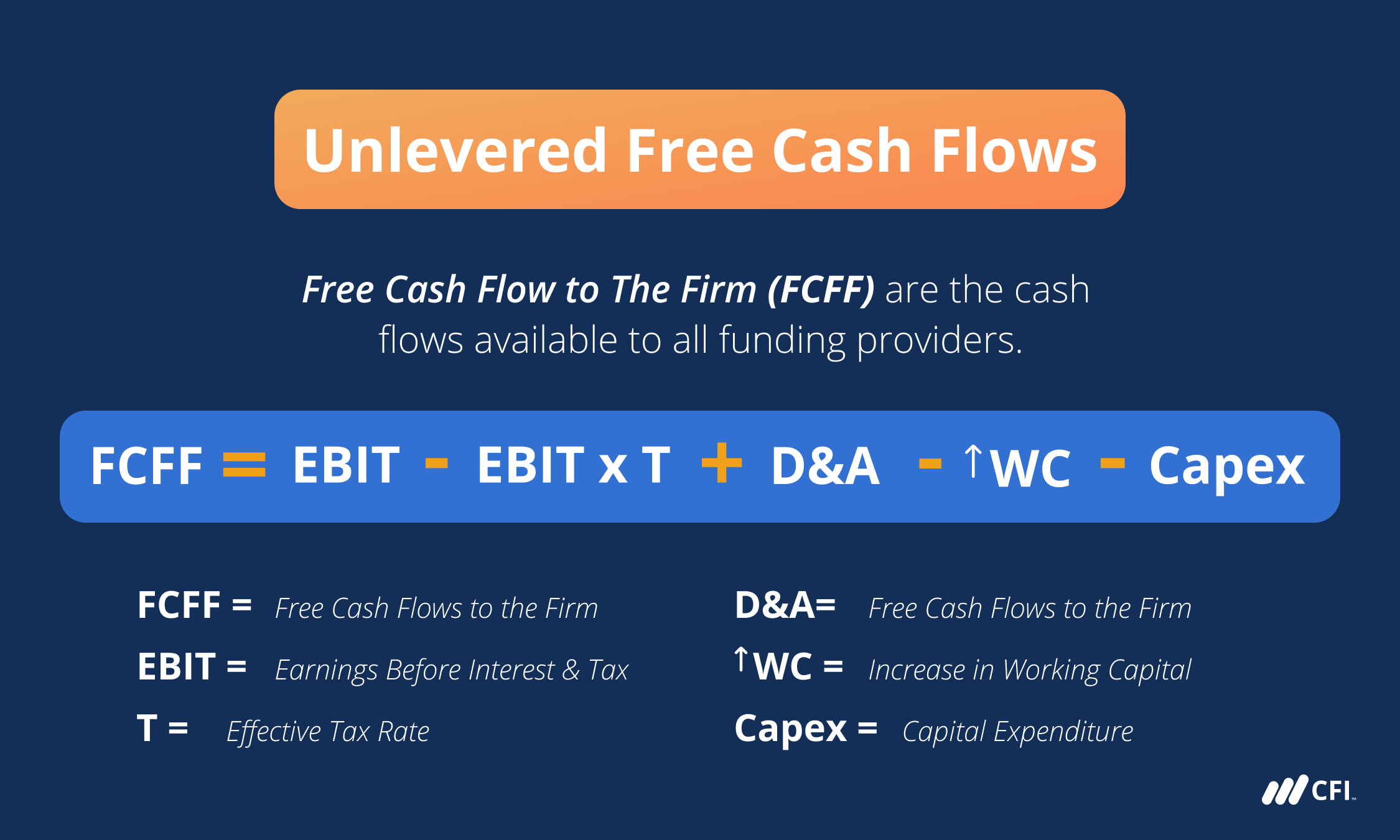 Unlevered-Free-Cashflow.png