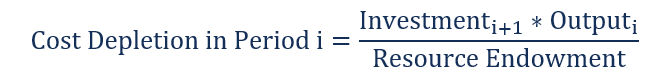 epuizarea costurilor-formula generală