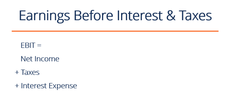 EBIT - Earnings Before Interest & Taxes - What You Need To Know