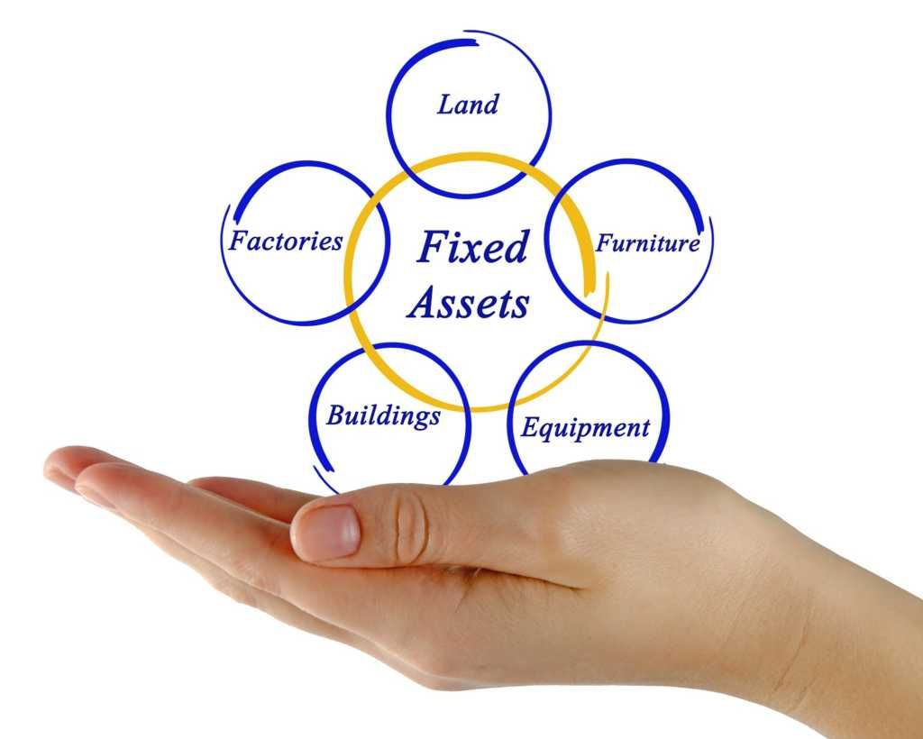 What Are Examples Of Fixed Asset Turnover