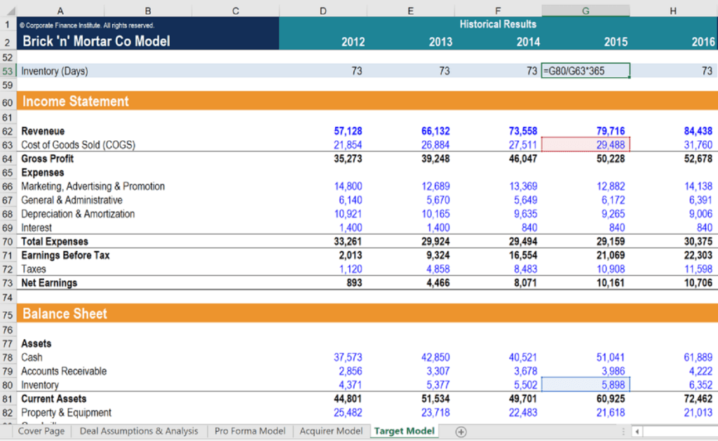 inventory-turnover-how-to-calculate-inventory-turns