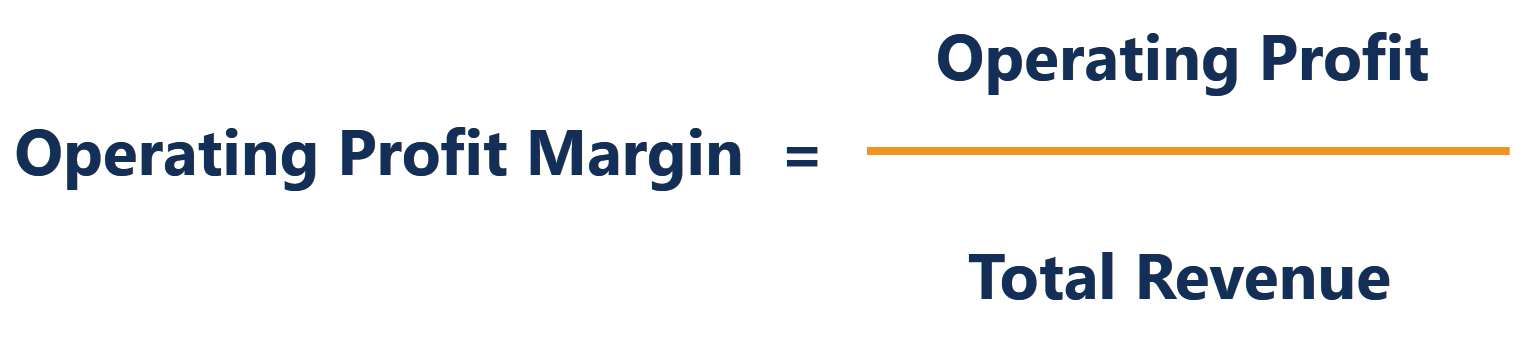 Operating Profit Margin Learn To Calculate Operating Profit Margin 4683