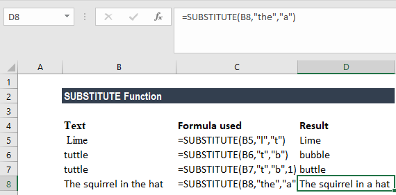 Substitute Function Formula Example Excel