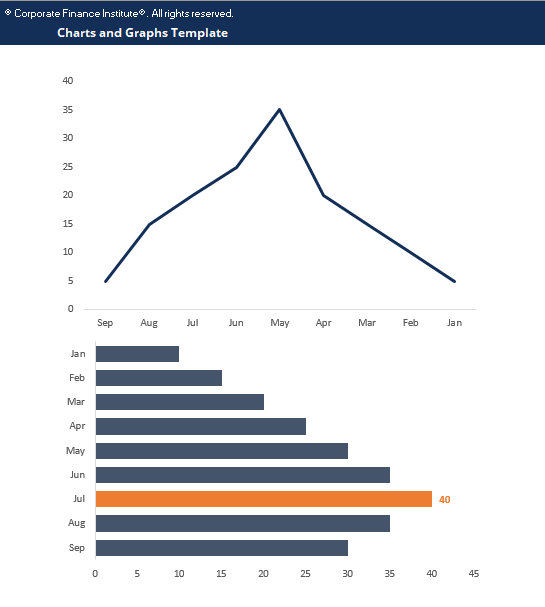 Charts And Graphs Template Download Free Excel Template