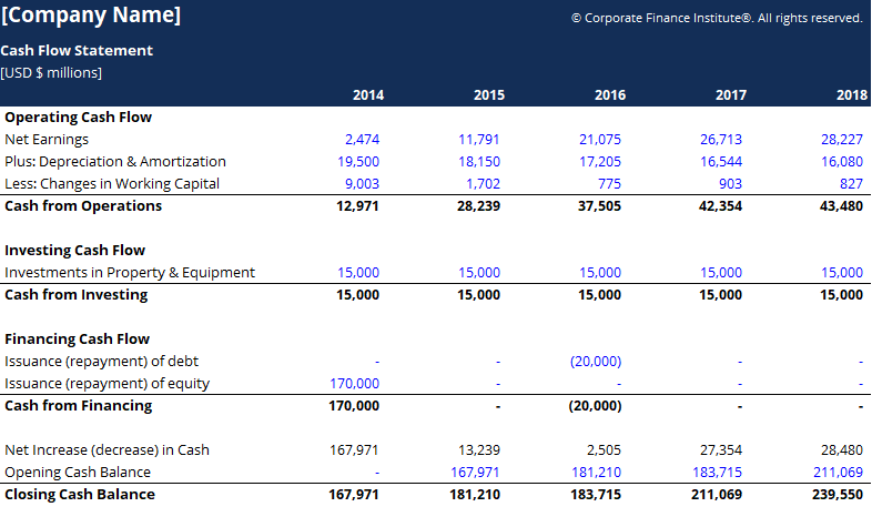 Cash Flow Statement Template Free Download Excel