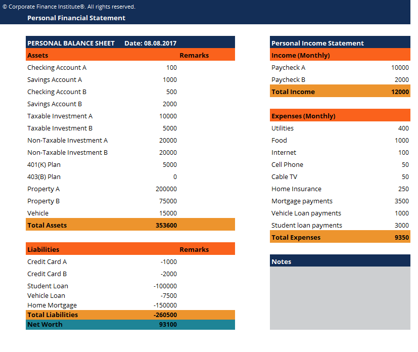 personal financial statement template excel