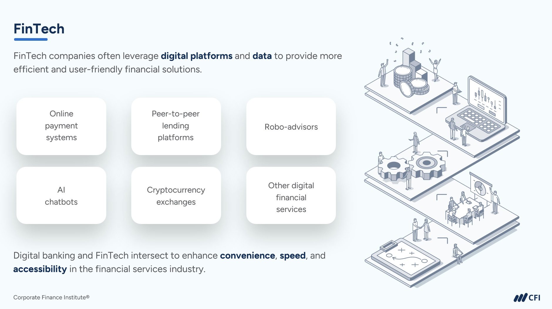 an image with some details about fintech