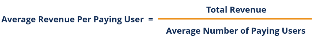 Average Revenue Per Paying User