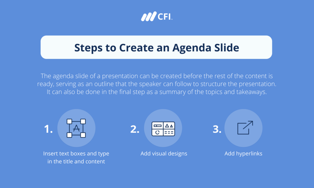 Agenda Slide Overview Importance And How To Create It