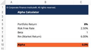 Alpha Calculator - Free Excel Template Download (CFI)