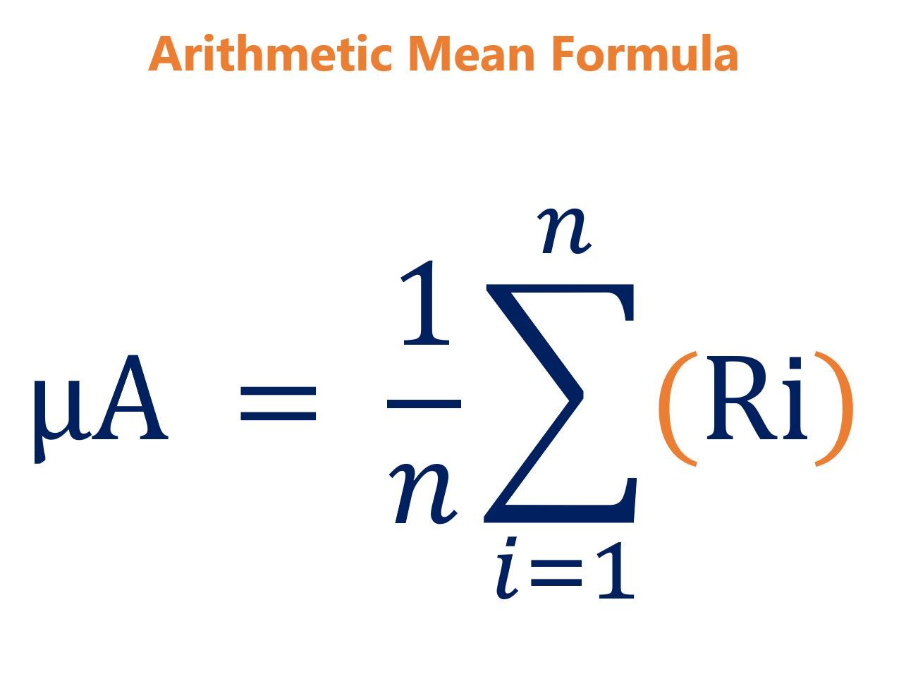 Arithmetic Mean Formula