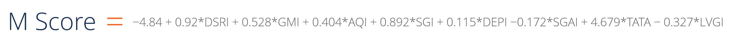 Beneish M Score Formula
