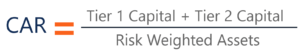 Capital Adequacy Ratio (CAR) Formula