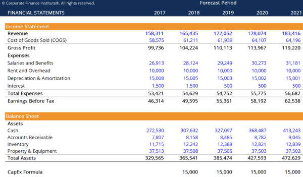 CapEx Formula Template Download Free Excel Template CapEx Formula Template Download Free Excel Template