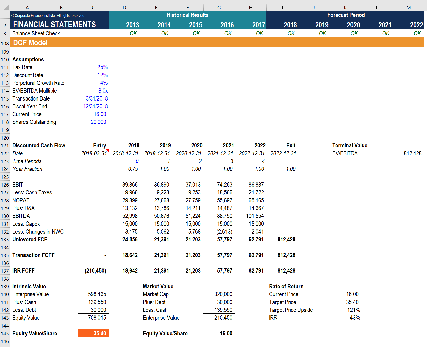 dcf-terminal-value-formula-how-to-calculate-terminal-value-model