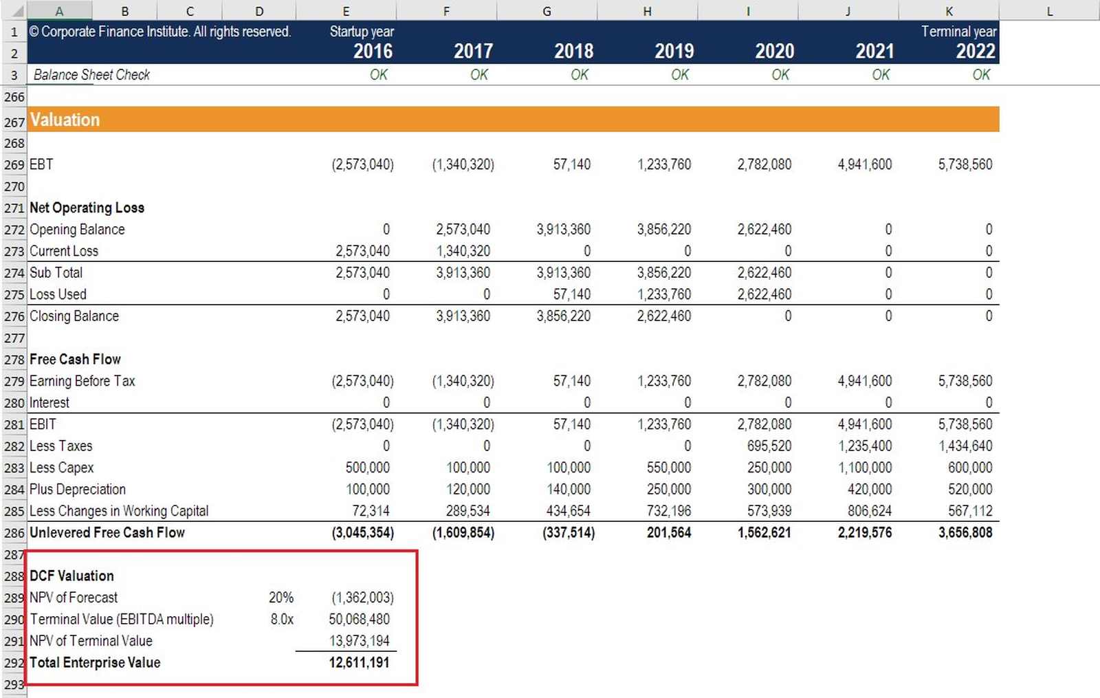 net working capital example