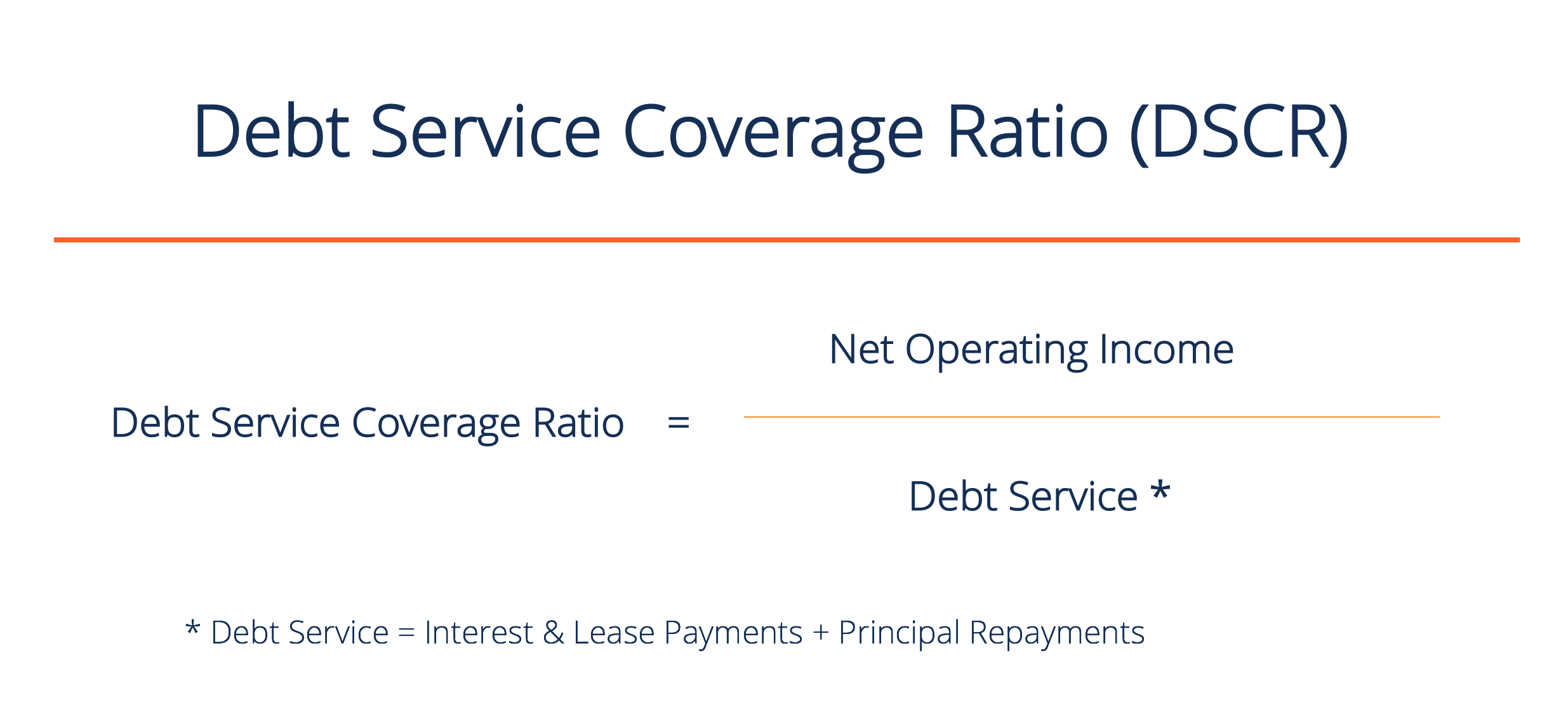 Calculate the Debt Service Coverage Ratio - Examples with ...