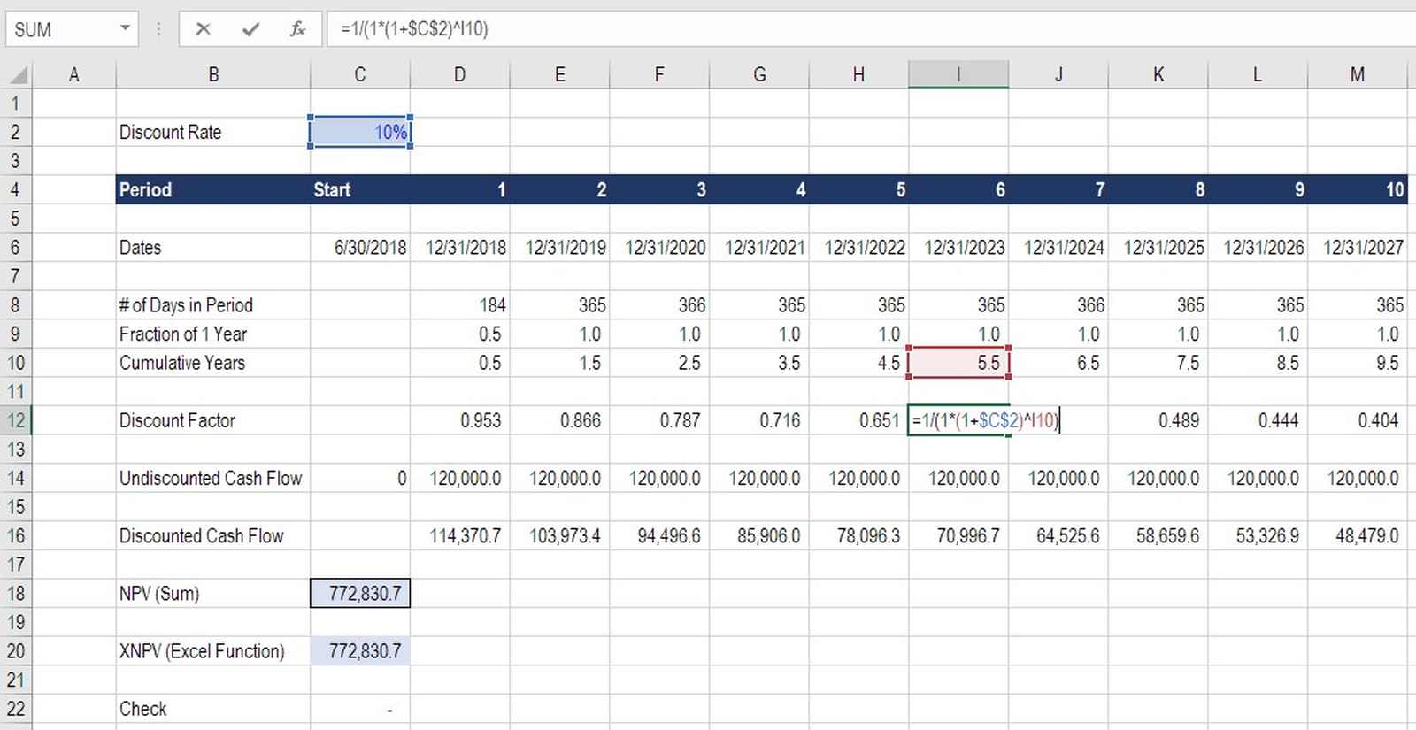 Discount Factor Complete Guide To Using Discount Factors In Model