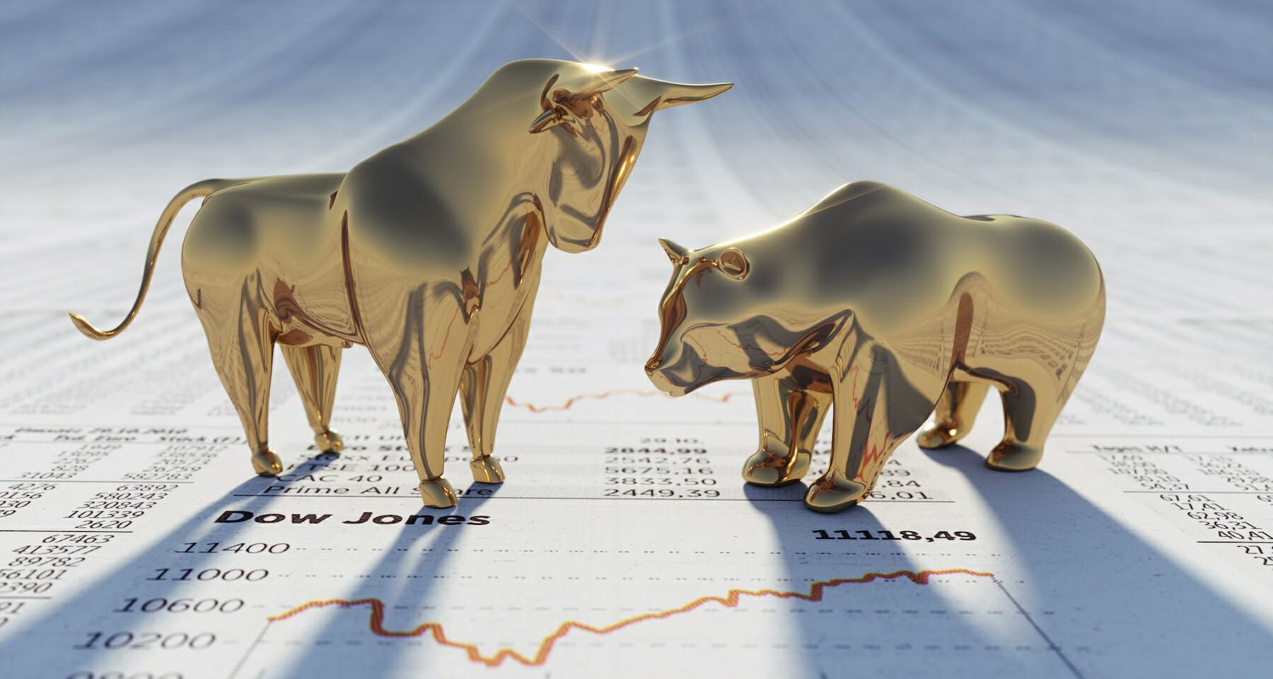 Dow Jones Industrial Average - Golden Bull und Bear