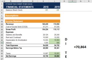 EV/EBITDA - Definition, Formula, Uses & Pros and Cons