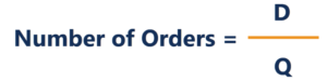 EOQ Formula - Number of Orders