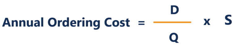 EOQ - Formula and Guide to Economic Ordering Quantity