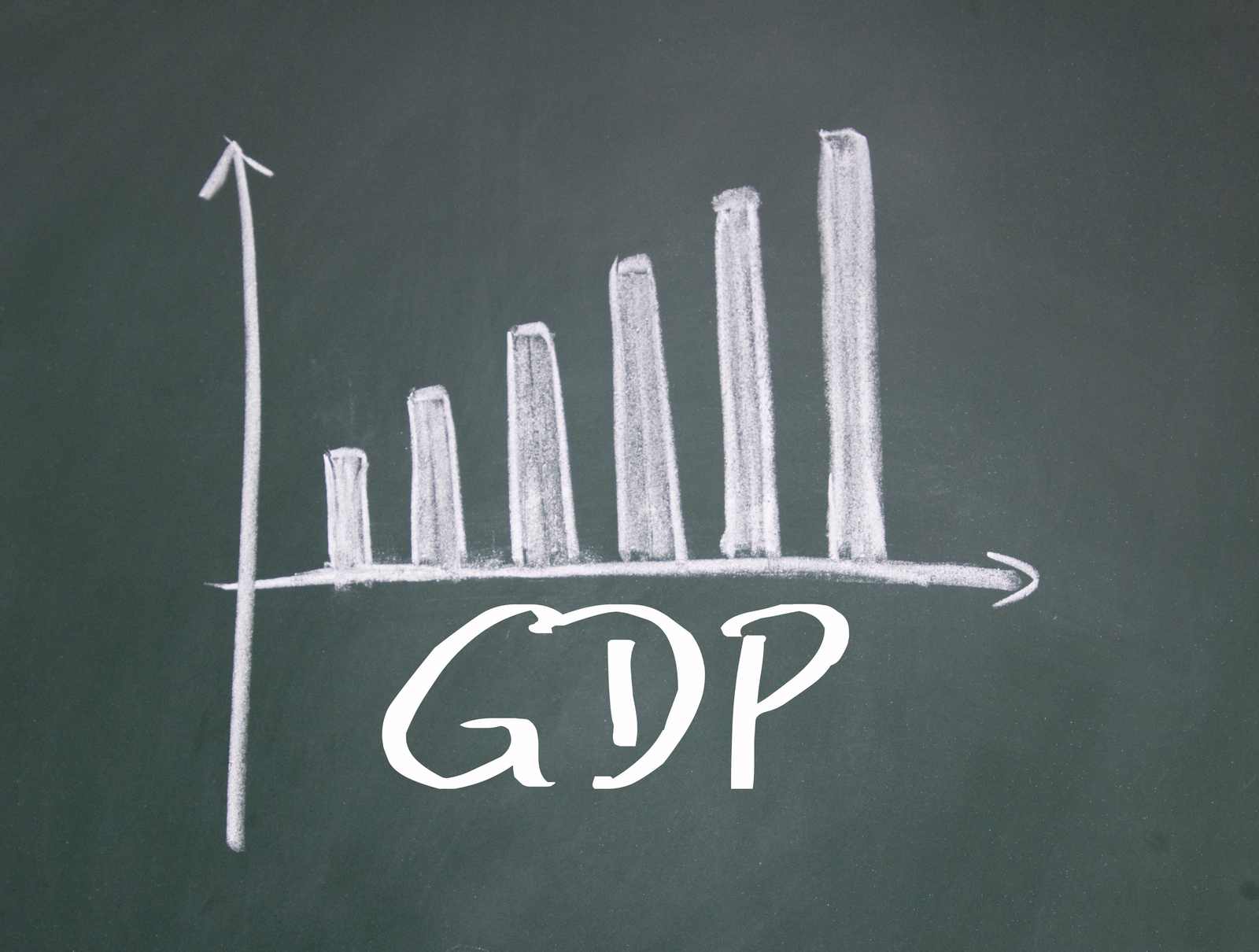 GDP formula graph