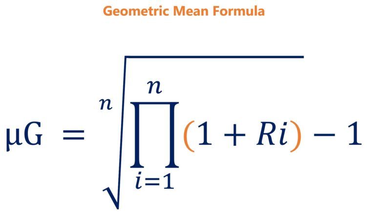 Geometric Risk Sharpe Ratio - How to Calculate Risk Adjusted Return, Formula