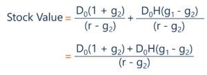 H-Model Formula