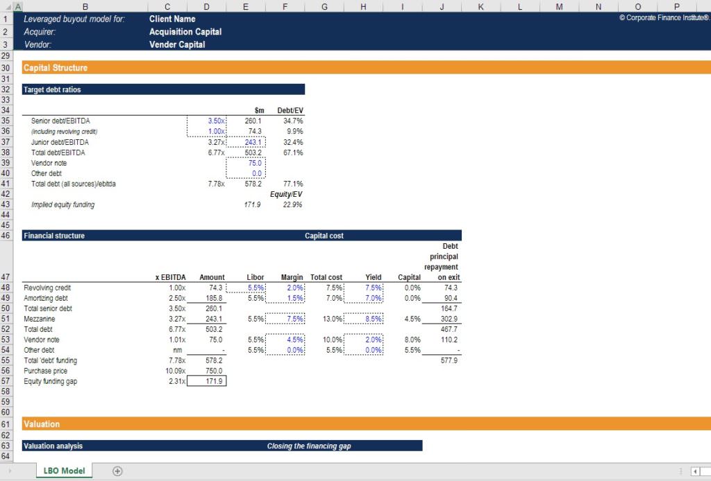 LBO - Leveraged Buyout - Using Debt to Boost Equity Returns