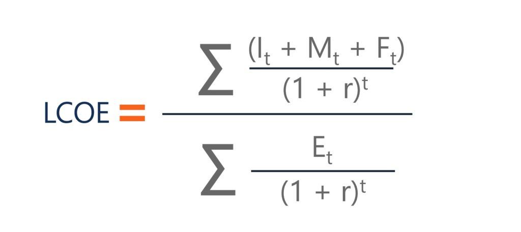 Levelized Cost of Energy (LCOE) - Overview, How To Calculate