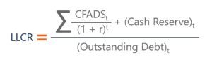 Loan life coverage ratio (LLCR) equation