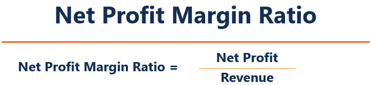 Net Profit Margin - Definition, Formula and Example Calculation