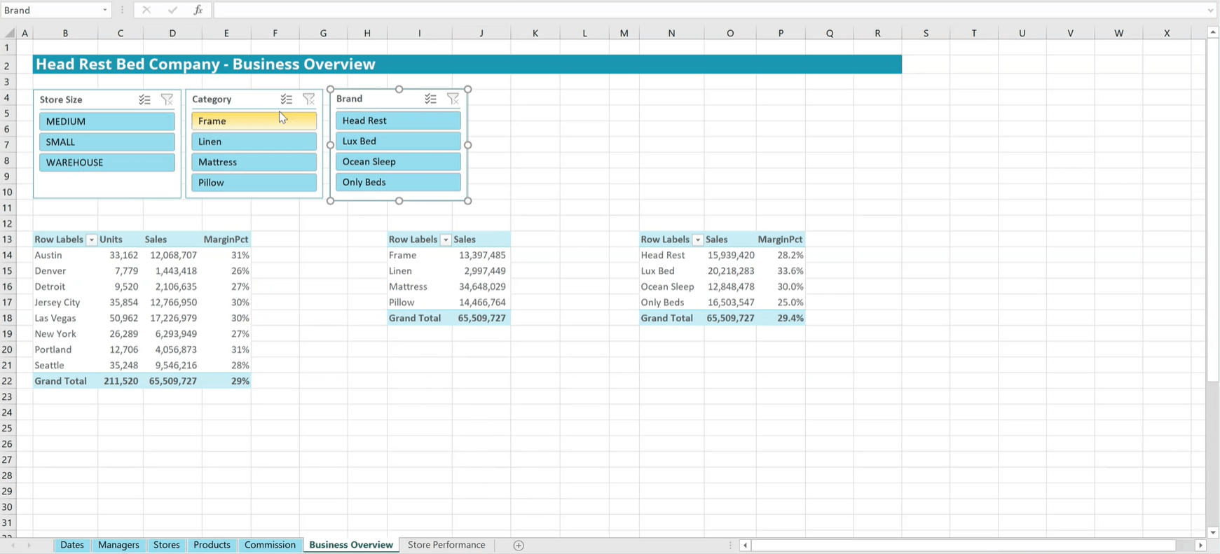 A dashboard being built in Excel