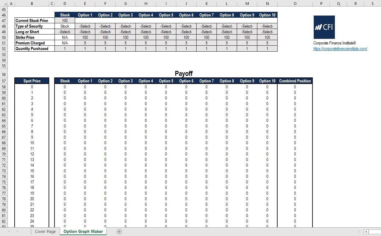 Options Graph Generator Option Profit/Loss Graph Maker - Free From Corporate Finance Institute