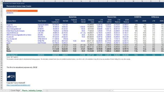 Comps Format Pharmaceutical Industry Comps Template - Download Free Excel Template