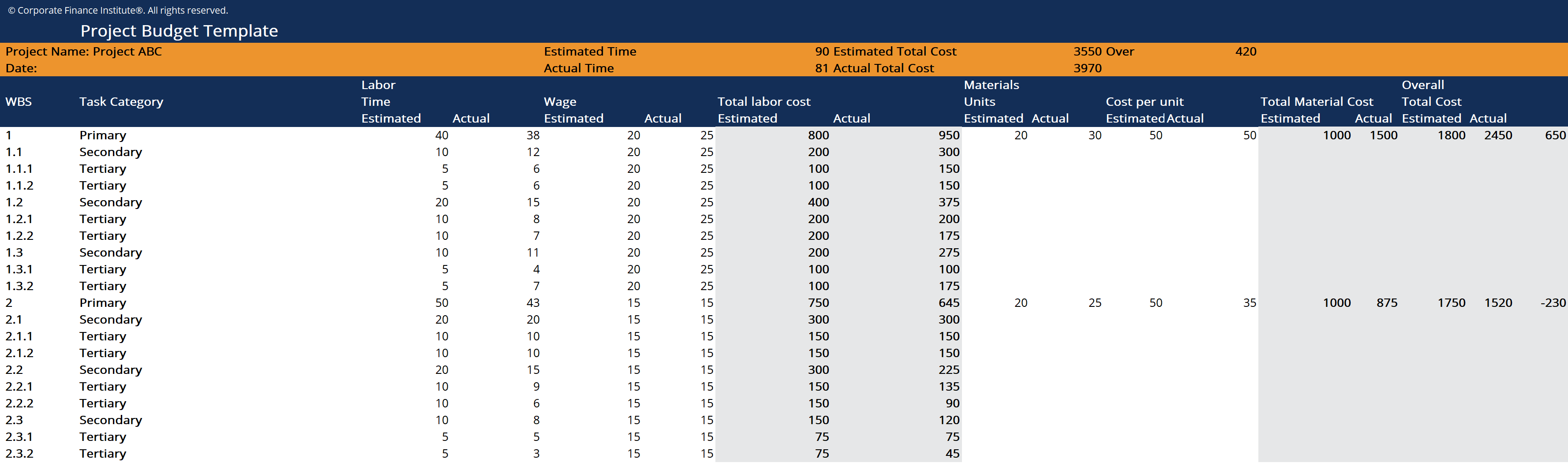 project costing excel template