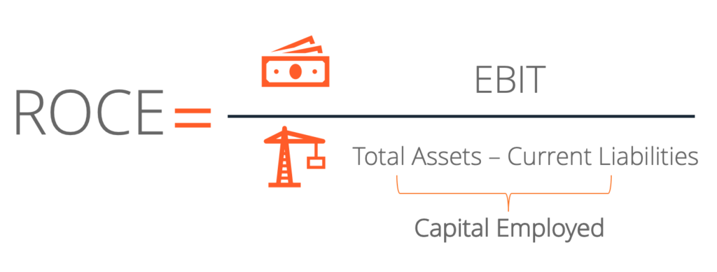 return-on-capital-employed-learn-how-to-calculate-roce