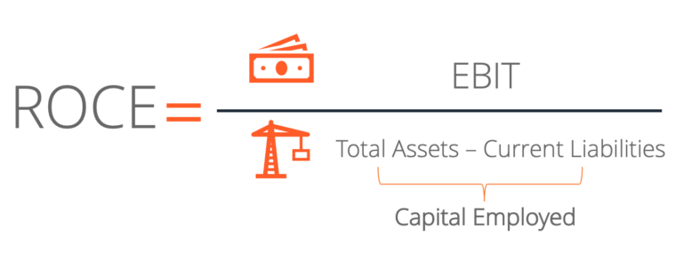 Return on Capital Employed - Learn How to Calculate ROCE