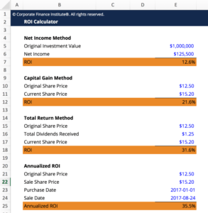 Return on Investment Excel Calculator
