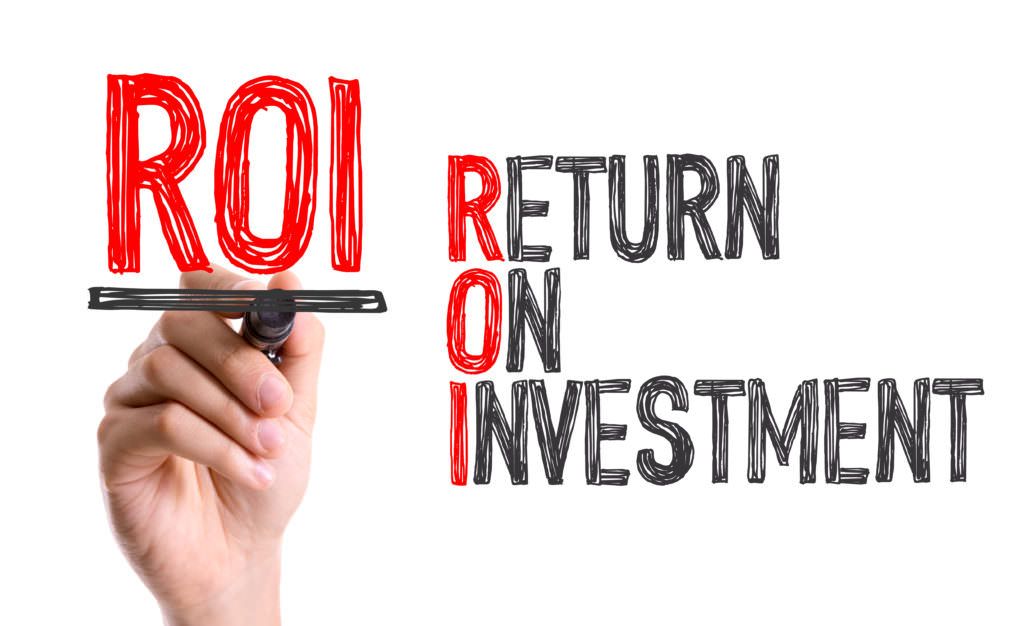 Return on investment (ROI)