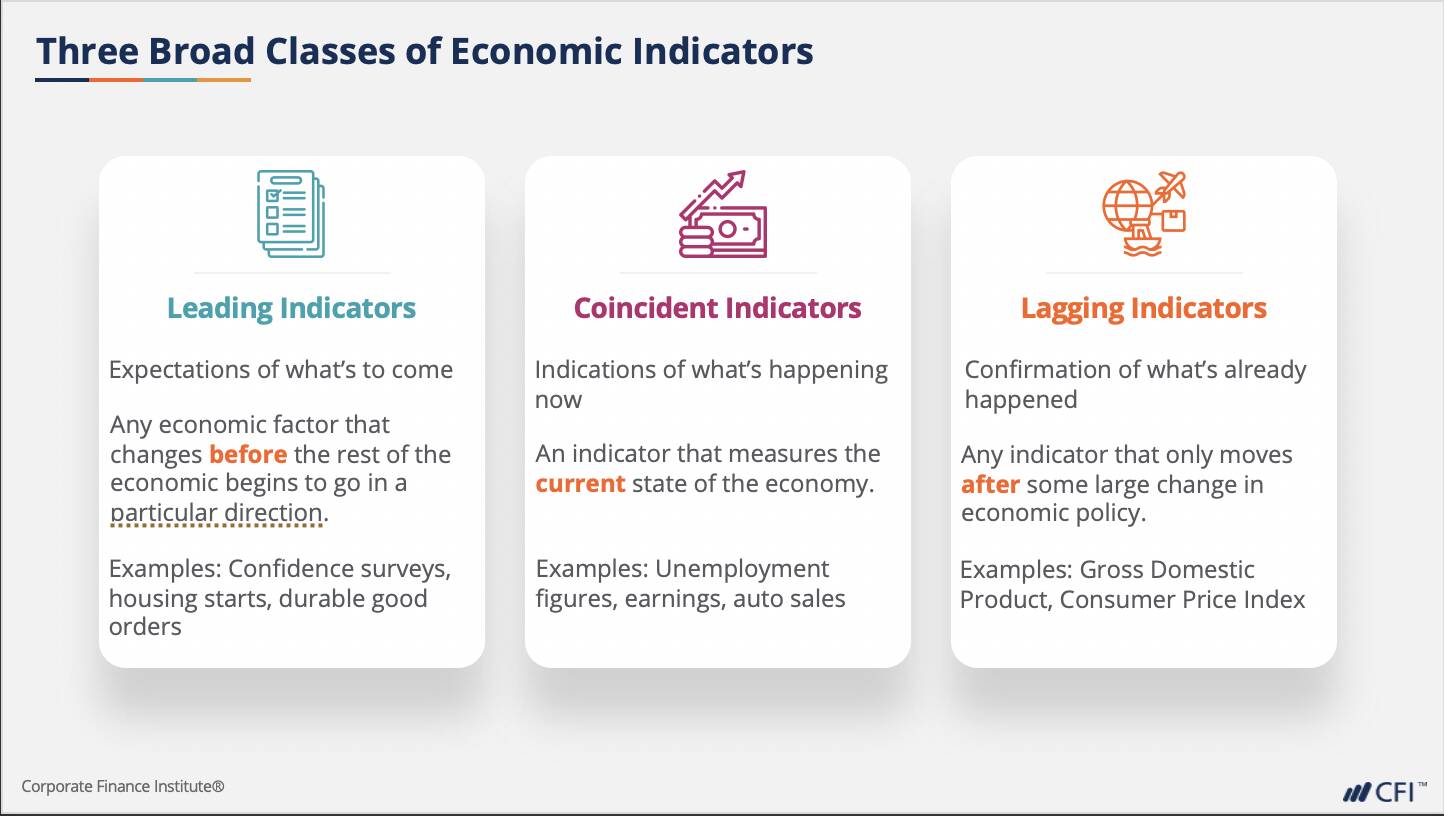 Economics in One Lesson - Foundation for Economic Education