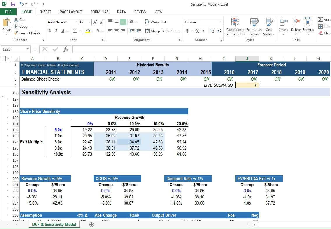 How To Run Sensitivity Analysis In Excel at Alton Kristin blog