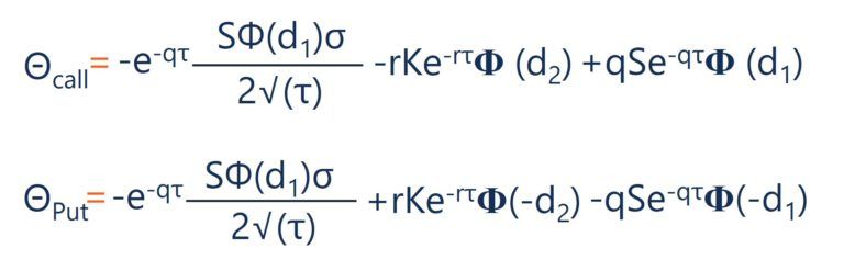 Theta (Θ) - Definition, How To Interpret, Calculation