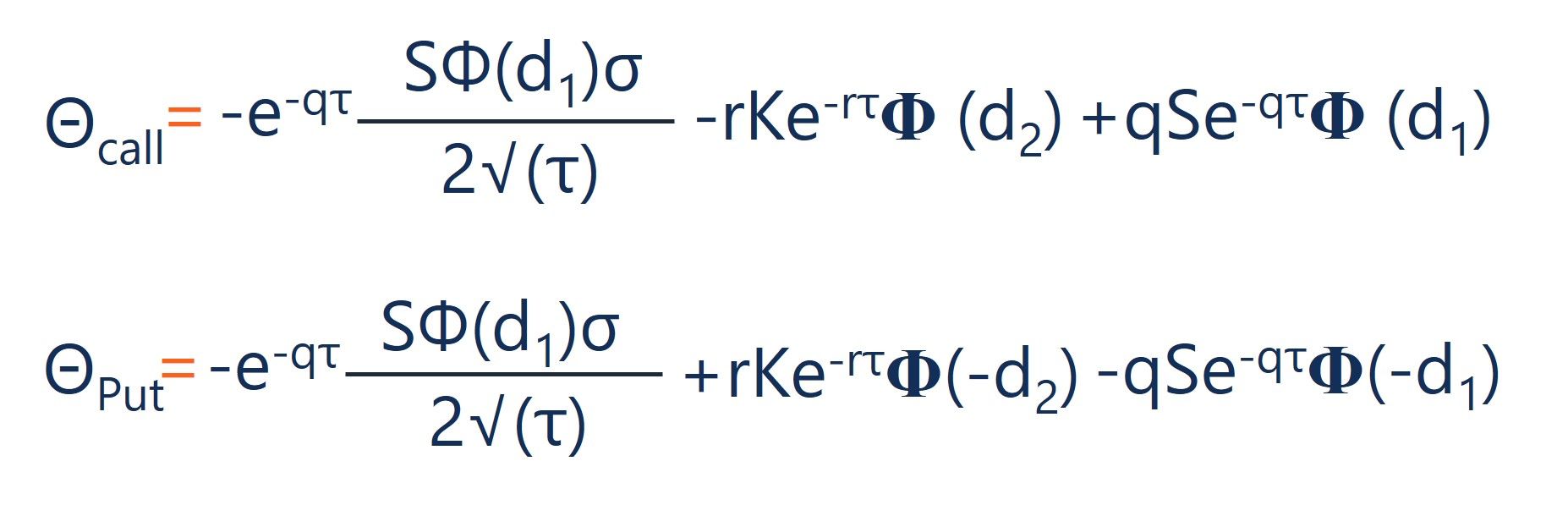 Theta (Θ) - Definition, How To Interpret, Calculation