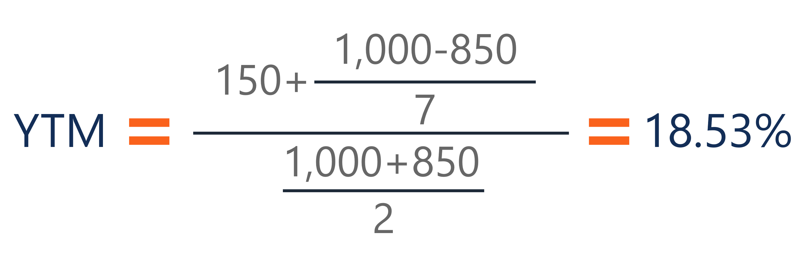 bond finance calculator