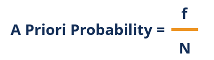 A Priori Probability