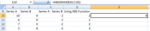 Absolute Function Example 2