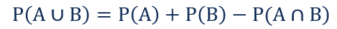 Addition Rule for Probabilities - Probability Formula