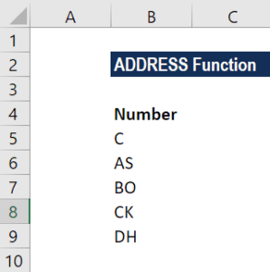 ADDRESS Function - Example 2